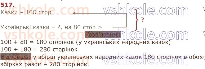 3-matematika-am-zayika-ss-tarnavska-2020-1-chastina--dodavannya-i-vidnimannya-chisel-u-mezhah-1000-517.jpg