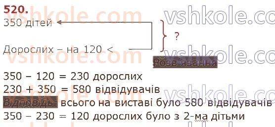 3-matematika-am-zayika-ss-tarnavska-2020-1-chastina--dodavannya-i-vidnimannya-chisel-u-mezhah-1000-520.jpg