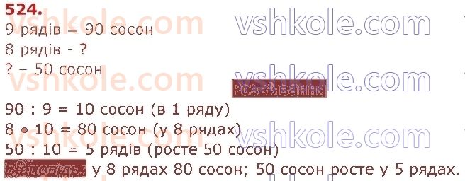 3-matematika-am-zayika-ss-tarnavska-2020-1-chastina--dodavannya-i-vidnimannya-chisel-u-mezhah-1000-524.jpg