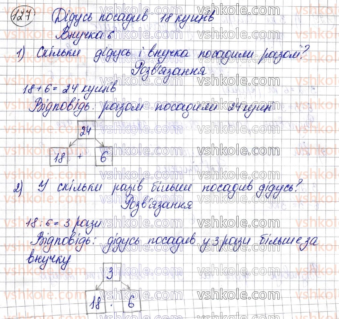 3-matematika-am-zayika-ss-tarnavska-2020-1-chastina--mnozhennya-i-dilennya-tablichni-vipadki-mnozhennya-i-dilennya-127.jpg