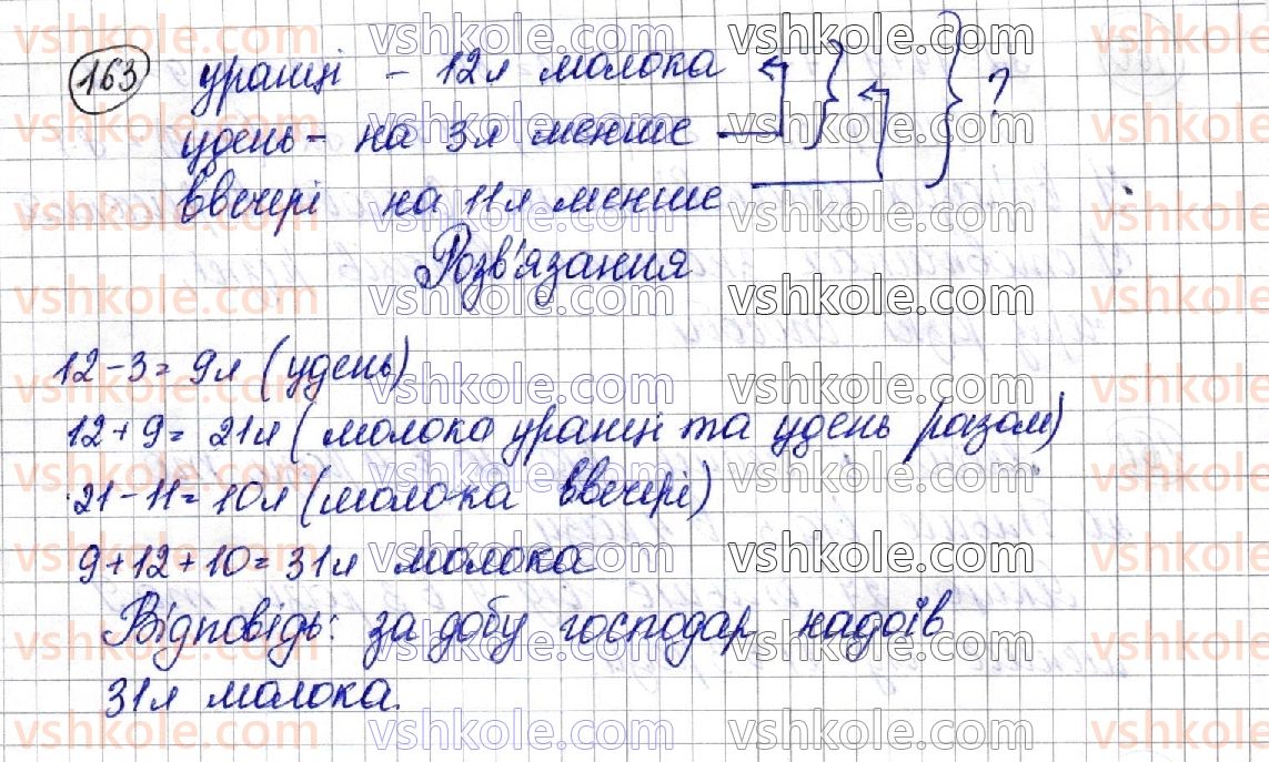 3-matematika-am-zayika-ss-tarnavska-2020-1-chastina--mnozhennya-i-dilennya-tablichni-vipadki-mnozhennya-i-dilennya-163.jpg