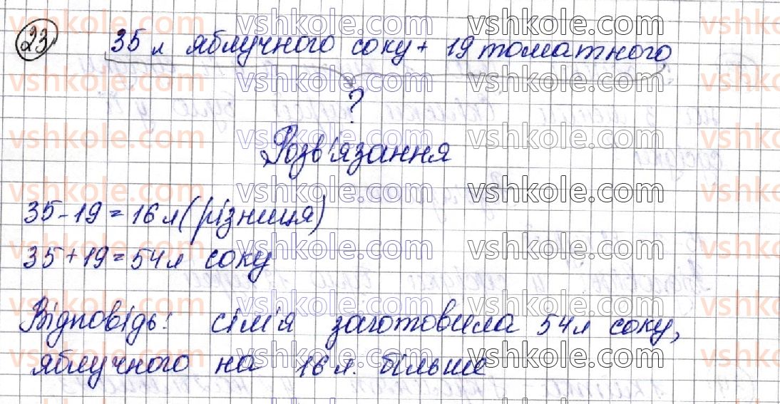 3-matematika-am-zayika-ss-tarnavska-2020-1-chastina--povtorennya-vivchenogo-materialu-za-2-klas-23.jpg