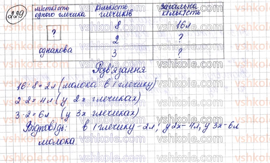 3-matematika-am-zayika-ss-tarnavska-2020-1-chastina--tablitsi-mnozhennya-i-dilennya-229.jpg