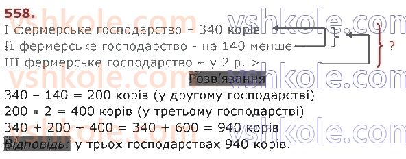 3-matematika-am-zayika-ss-tarnavska-2020-1-chastina--usne-dodavannya-i-vidnimannya-chisel-558.jpg