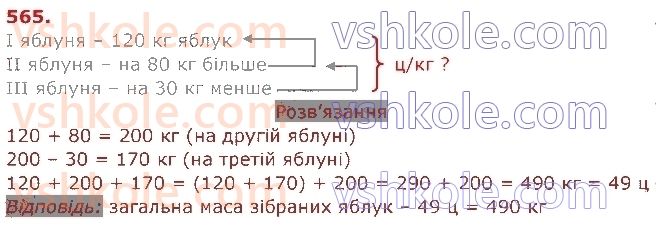 3-matematika-am-zayika-ss-tarnavska-2020-1-chastina--usne-dodavannya-i-vidnimannya-chisel-565.jpg