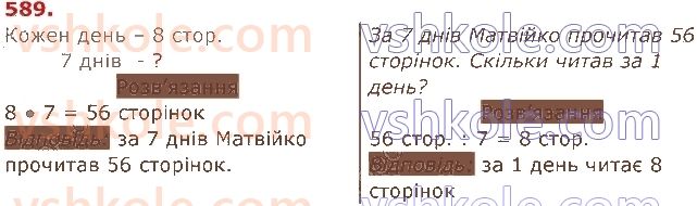 3-matematika-am-zayika-ss-tarnavska-2020-1-chastina--usne-dodavannya-i-vidnimannya-chisel-589.jpg