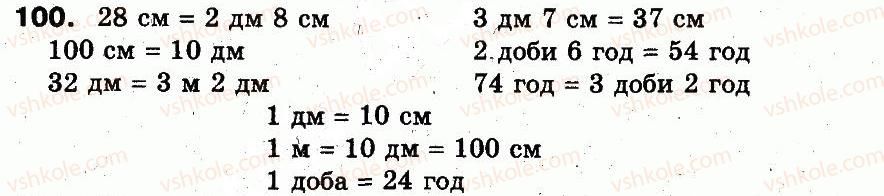 3-matematika-fm-rivkind-lv-olyanitska-2013--rozdil-1-uzagalnennya-i-sistematizatsiya-navchalnogo-materialu-za-2-klas-100.jpg