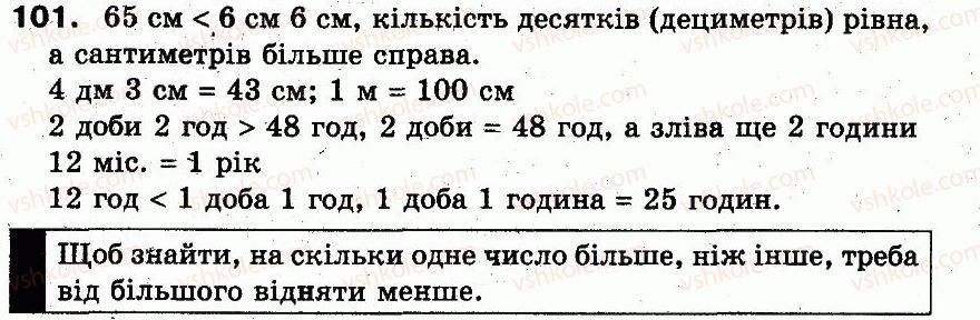 3-matematika-fm-rivkind-lv-olyanitska-2013--rozdil-1-uzagalnennya-i-sistematizatsiya-navchalnogo-materialu-za-2-klas-101.jpg