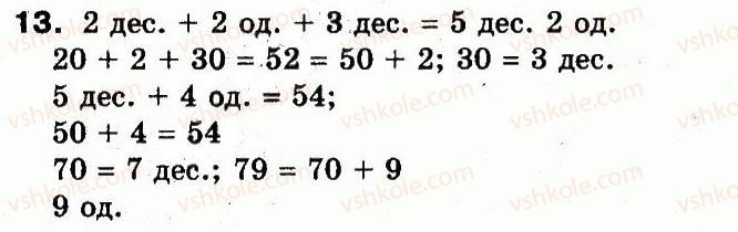 3-matematika-fm-rivkind-lv-olyanitska-2013--rozdil-1-uzagalnennya-i-sistematizatsiya-navchalnogo-materialu-za-2-klas-13.jpg