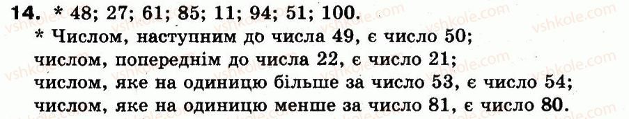 3-matematika-fm-rivkind-lv-olyanitska-2013--rozdil-1-uzagalnennya-i-sistematizatsiya-navchalnogo-materialu-za-2-klas-14-rnd691.jpg