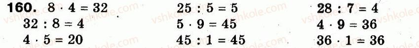 3-matematika-fm-rivkind-lv-olyanitska-2013--rozdil-1-uzagalnennya-i-sistematizatsiya-navchalnogo-materialu-za-2-klas-160.jpg