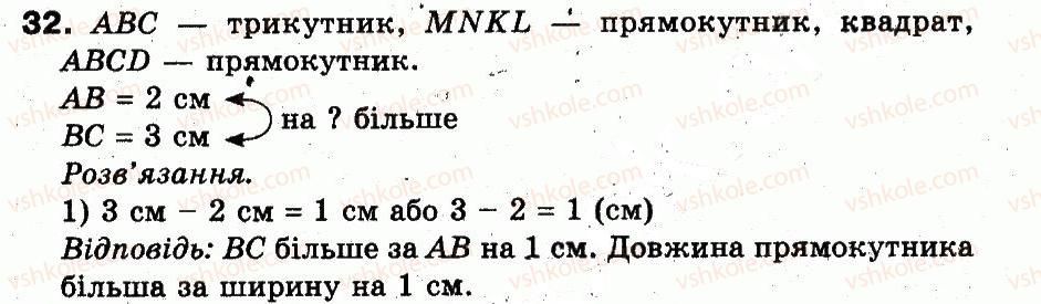 3-matematika-fm-rivkind-lv-olyanitska-2013--rozdil-1-uzagalnennya-i-sistematizatsiya-navchalnogo-materialu-za-2-klas-32.jpg