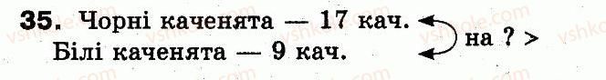 3-matematika-fm-rivkind-lv-olyanitska-2013--rozdil-1-uzagalnennya-i-sistematizatsiya-navchalnogo-materialu-za-2-klas-35.jpg