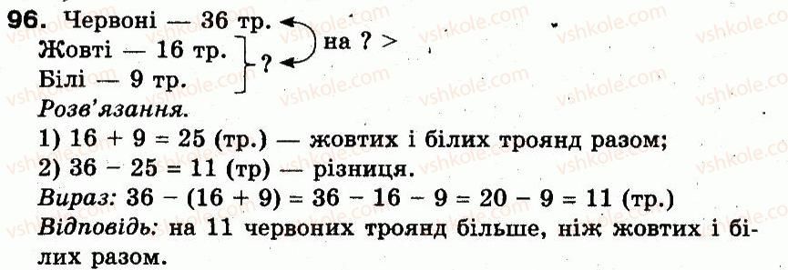 3-matematika-fm-rivkind-lv-olyanitska-2013--rozdil-1-uzagalnennya-i-sistematizatsiya-navchalnogo-materialu-za-2-klas-96.jpg