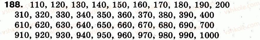 3-matematika-fm-rivkind-lv-olyanitska-2013--rozdil-2-numeratsiya-chisel-u-kontsentri-tisyacha-usne-ta-pismove-dodavannya-chisel-u-mezhah-1000-188.jpg