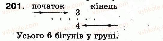 3-matematika-fm-rivkind-lv-olyanitska-2013--rozdil-2-numeratsiya-chisel-u-kontsentri-tisyacha-usne-ta-pismove-dodavannya-chisel-u-mezhah-1000-201.jpg