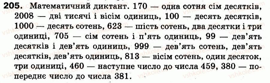 3-matematika-fm-rivkind-lv-olyanitska-2013--rozdil-2-numeratsiya-chisel-u-kontsentri-tisyacha-usne-ta-pismove-dodavannya-chisel-u-mezhah-1000-205.jpg