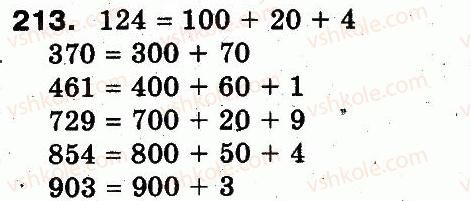 3-matematika-fm-rivkind-lv-olyanitska-2013--rozdil-2-numeratsiya-chisel-u-kontsentri-tisyacha-usne-ta-pismove-dodavannya-chisel-u-mezhah-1000-213.jpg