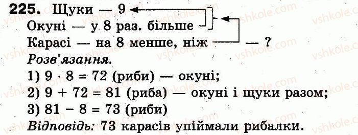 3-matematika-fm-rivkind-lv-olyanitska-2013--rozdil-2-numeratsiya-chisel-u-kontsentri-tisyacha-usne-ta-pismove-dodavannya-chisel-u-mezhah-1000-225.jpg