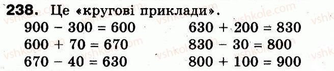 3-matematika-fm-rivkind-lv-olyanitska-2013--rozdil-2-numeratsiya-chisel-u-kontsentri-tisyacha-usne-ta-pismove-dodavannya-chisel-u-mezhah-1000-238.jpg