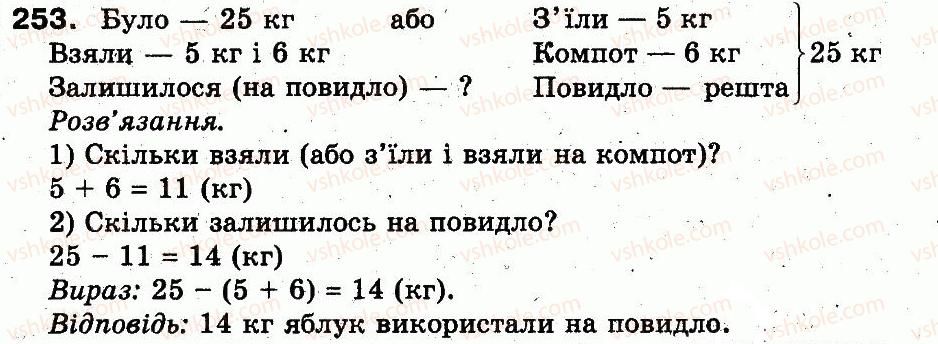 3-matematika-fm-rivkind-lv-olyanitska-2013--rozdil-2-numeratsiya-chisel-u-kontsentri-tisyacha-usne-ta-pismove-dodavannya-chisel-u-mezhah-1000-253.jpg