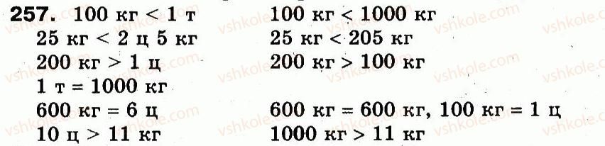 3-matematika-fm-rivkind-lv-olyanitska-2013--rozdil-2-numeratsiya-chisel-u-kontsentri-tisyacha-usne-ta-pismove-dodavannya-chisel-u-mezhah-1000-257.jpg