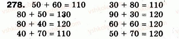 3-matematika-fm-rivkind-lv-olyanitska-2013--rozdil-2-numeratsiya-chisel-u-kontsentri-tisyacha-usne-ta-pismove-dodavannya-chisel-u-mezhah-1000-278.jpg