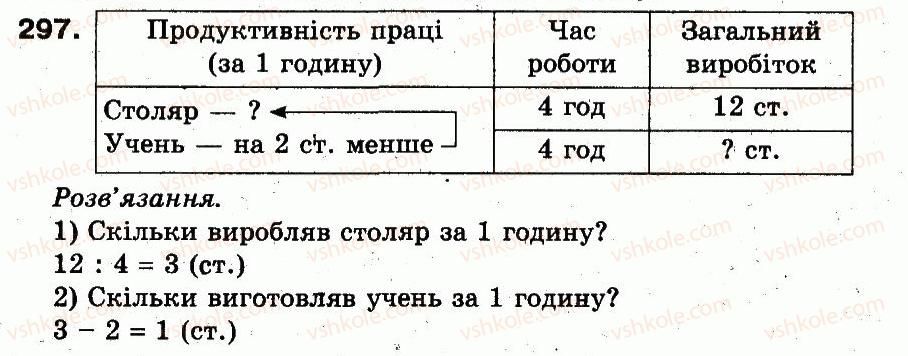3-matematika-fm-rivkind-lv-olyanitska-2013--rozdil-2-numeratsiya-chisel-u-kontsentri-tisyacha-usne-ta-pismove-dodavannya-chisel-u-mezhah-1000-297.jpg