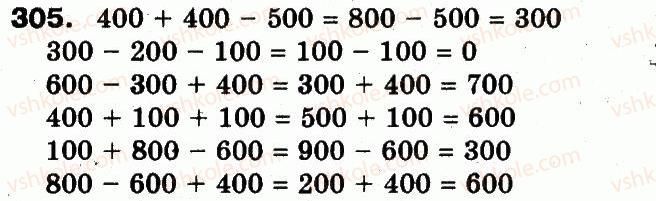 3-matematika-fm-rivkind-lv-olyanitska-2013--rozdil-2-numeratsiya-chisel-u-kontsentri-tisyacha-usne-ta-pismove-dodavannya-chisel-u-mezhah-1000-305.jpg