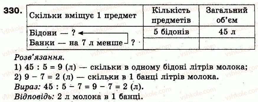 3-matematika-fm-rivkind-lv-olyanitska-2013--rozdil-2-numeratsiya-chisel-u-kontsentri-tisyacha-usne-ta-pismove-dodavannya-chisel-u-mezhah-1000-330.jpg