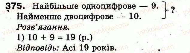 3-matematika-fm-rivkind-lv-olyanitska-2013--rozdil-2-numeratsiya-chisel-u-kontsentri-tisyacha-usne-ta-pismove-dodavannya-chisel-u-mezhah-1000-375.jpg