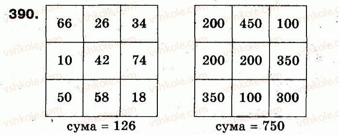 3-matematika-fm-rivkind-lv-olyanitska-2013--rozdil-2-numeratsiya-chisel-u-kontsentri-tisyacha-usne-ta-pismove-dodavannya-chisel-u-mezhah-1000-390.jpg