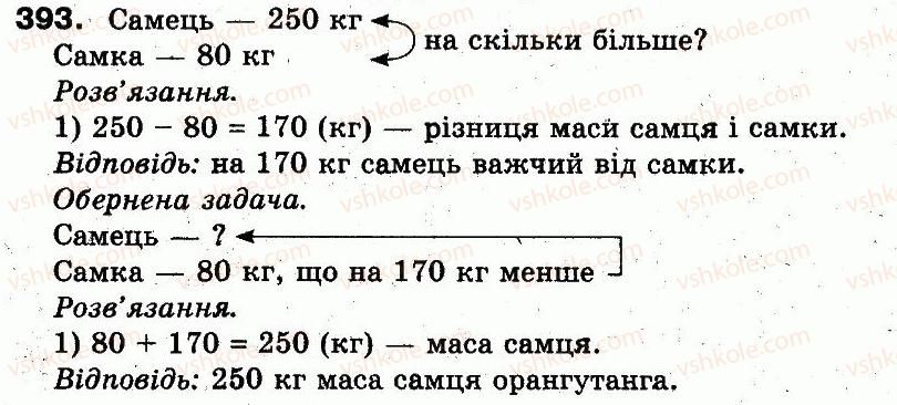 3-matematika-fm-rivkind-lv-olyanitska-2013--rozdil-2-numeratsiya-chisel-u-kontsentri-tisyacha-usne-ta-pismove-dodavannya-chisel-u-mezhah-1000-393.jpg