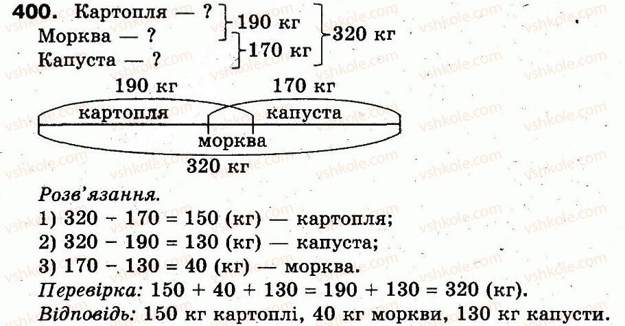 3-matematika-fm-rivkind-lv-olyanitska-2013--rozdil-2-numeratsiya-chisel-u-kontsentri-tisyacha-usne-ta-pismove-dodavannya-chisel-u-mezhah-1000-400.jpg