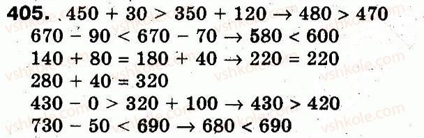 3-matematika-fm-rivkind-lv-olyanitska-2013--rozdil-2-numeratsiya-chisel-u-kontsentri-tisyacha-usne-ta-pismove-dodavannya-chisel-u-mezhah-1000-405.jpg