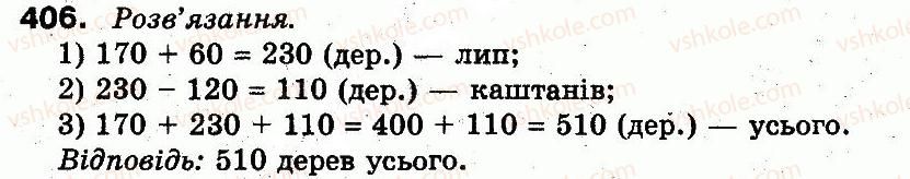 3-matematika-fm-rivkind-lv-olyanitska-2013--rozdil-2-numeratsiya-chisel-u-kontsentri-tisyacha-usne-ta-pismove-dodavannya-chisel-u-mezhah-1000-406.jpg