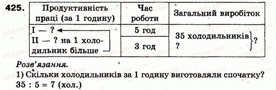 3-matematika-fm-rivkind-lv-olyanitska-2013--rozdil-2-numeratsiya-chisel-u-kontsentri-tisyacha-usne-ta-pismove-dodavannya-chisel-u-mezhah-1000-425.jpg