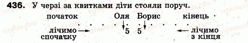 3-matematika-fm-rivkind-lv-olyanitska-2013--rozdil-2-numeratsiya-chisel-u-kontsentri-tisyacha-usne-ta-pismove-dodavannya-chisel-u-mezhah-1000-436.jpg