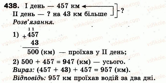 3-matematika-fm-rivkind-lv-olyanitska-2013--rozdil-2-numeratsiya-chisel-u-kontsentri-tisyacha-usne-ta-pismove-dodavannya-chisel-u-mezhah-1000-438.jpg