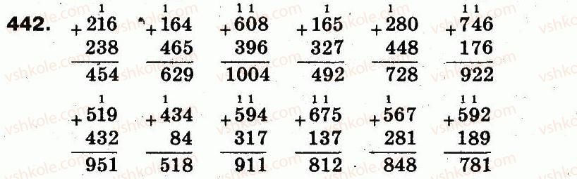 3-matematika-fm-rivkind-lv-olyanitska-2013--rozdil-2-numeratsiya-chisel-u-kontsentri-tisyacha-usne-ta-pismove-dodavannya-chisel-u-mezhah-1000-442.jpg