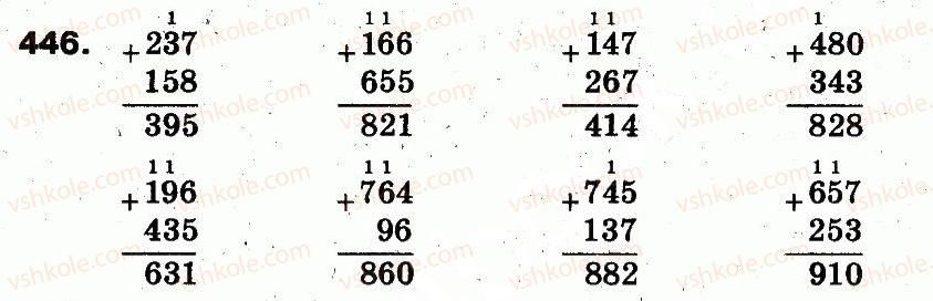 3-matematika-fm-rivkind-lv-olyanitska-2013--rozdil-2-numeratsiya-chisel-u-kontsentri-tisyacha-usne-ta-pismove-dodavannya-chisel-u-mezhah-1000-446.jpg
