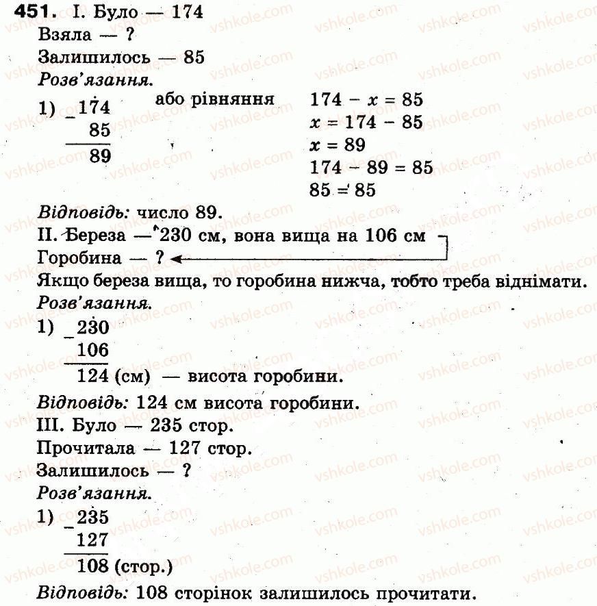 3-matematika-fm-rivkind-lv-olyanitska-2013--rozdil-2-numeratsiya-chisel-u-kontsentri-tisyacha-usne-ta-pismove-dodavannya-chisel-u-mezhah-1000-451.jpg