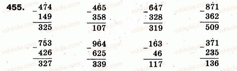 3-matematika-fm-rivkind-lv-olyanitska-2013--rozdil-2-numeratsiya-chisel-u-kontsentri-tisyacha-usne-ta-pismove-dodavannya-chisel-u-mezhah-1000-455.jpg