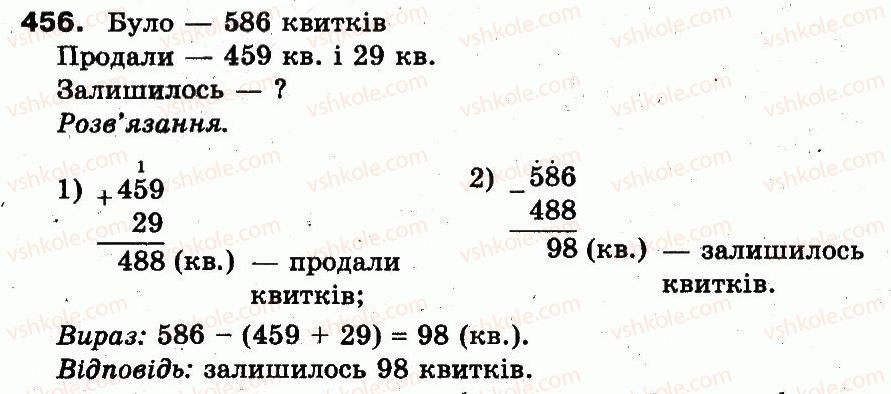 3-matematika-fm-rivkind-lv-olyanitska-2013--rozdil-2-numeratsiya-chisel-u-kontsentri-tisyacha-usne-ta-pismove-dodavannya-chisel-u-mezhah-1000-456.jpg