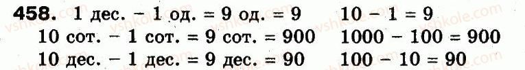 3-matematika-fm-rivkind-lv-olyanitska-2013--rozdil-2-numeratsiya-chisel-u-kontsentri-tisyacha-usne-ta-pismove-dodavannya-chisel-u-mezhah-1000-458.jpg