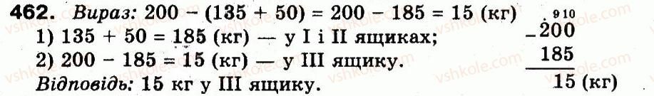 3-matematika-fm-rivkind-lv-olyanitska-2013--rozdil-2-numeratsiya-chisel-u-kontsentri-tisyacha-usne-ta-pismove-dodavannya-chisel-u-mezhah-1000-462.jpg