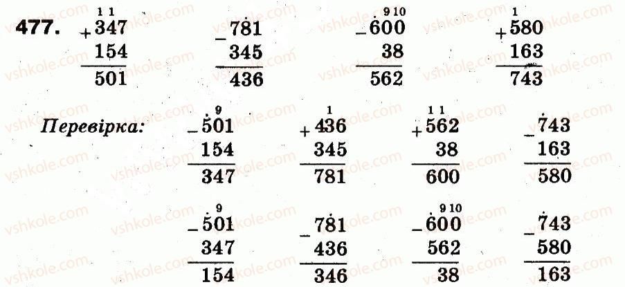 3-matematika-fm-rivkind-lv-olyanitska-2013--rozdil-2-numeratsiya-chisel-u-kontsentri-tisyacha-usne-ta-pismove-dodavannya-chisel-u-mezhah-1000-477.jpg