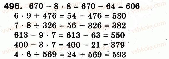 3-matematika-fm-rivkind-lv-olyanitska-2013--rozdil-2-numeratsiya-chisel-u-kontsentri-tisyacha-usne-ta-pismove-dodavannya-chisel-u-mezhah-1000-496.jpg