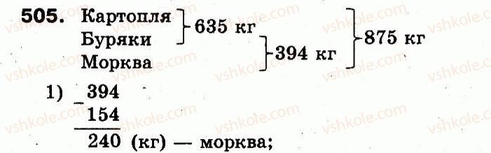 3-matematika-fm-rivkind-lv-olyanitska-2013--rozdil-2-numeratsiya-chisel-u-kontsentri-tisyacha-usne-ta-pismove-dodavannya-chisel-u-mezhah-1000-505.jpg