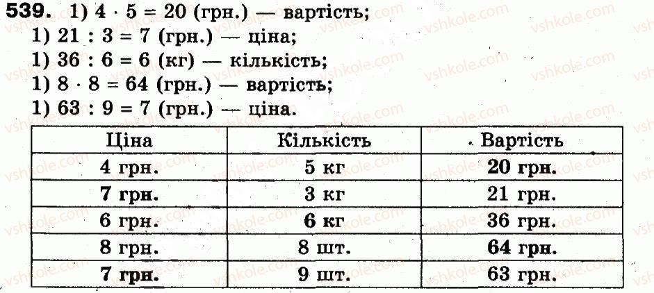 3-matematika-fm-rivkind-lv-olyanitska-2013--rozdil-3-usne-mnozhennya-i-dilennya-chisel-u-mezhah-1000-vlastivosti-mnozhennya-i-dilennya-539.jpg